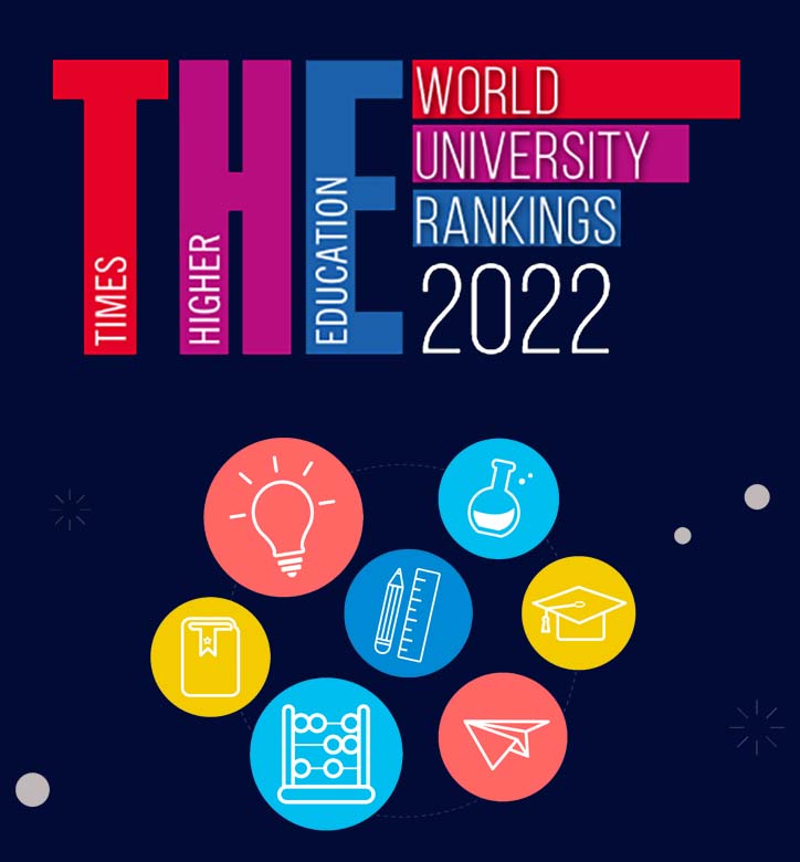 2022世界最佳年輕大學排名，亞大全台第2、私大第1